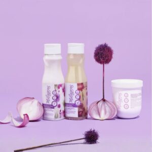 Kit Crecimiento y Antifrizz